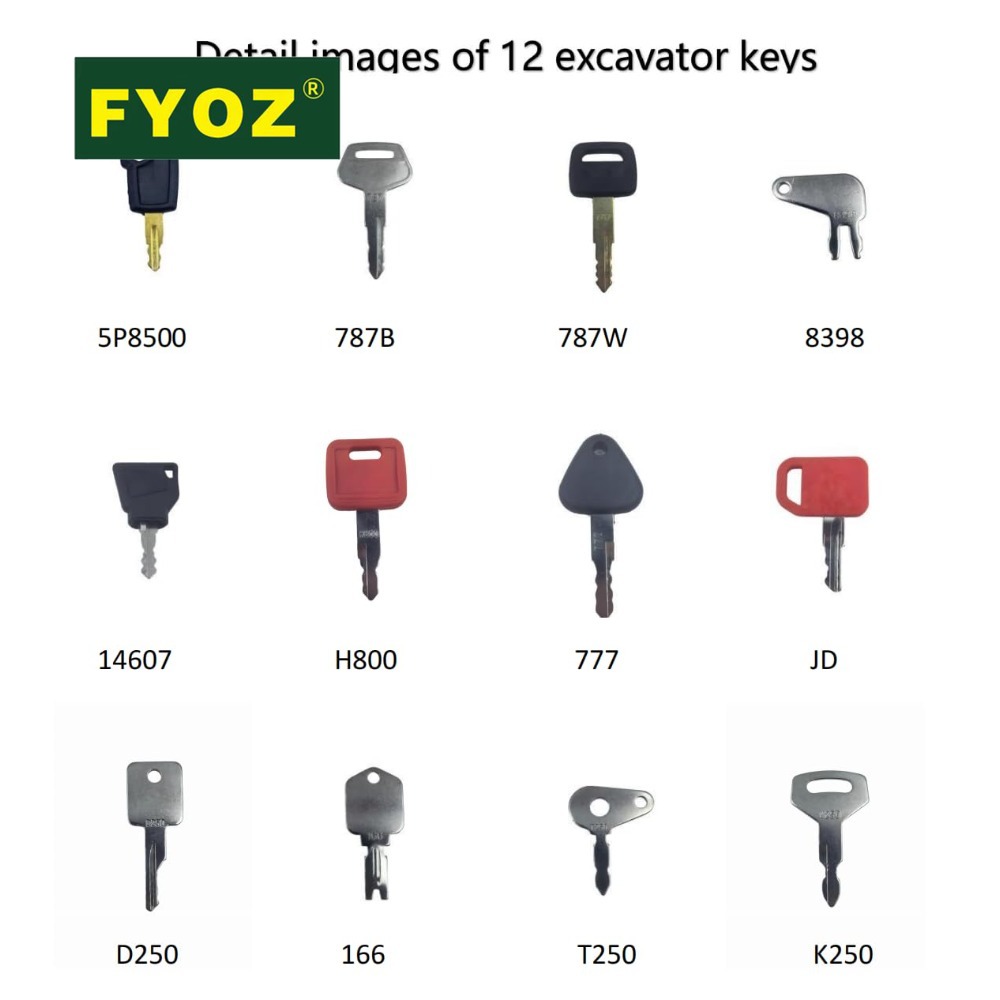 12-delige ontstekingssleutelse - Heavy Equipment Key Set recensie en prijs