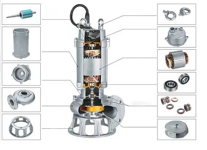 Draagbare rioolzuigpomp 4kW in - Submersible Pump Sewage recensie en prijs