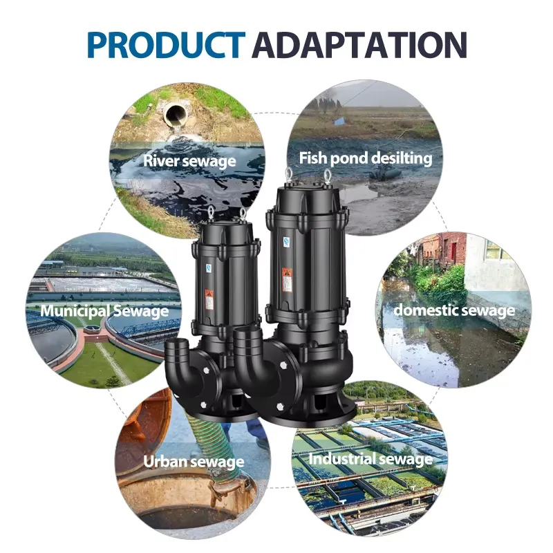 5 0,75 kW Dompelpomp voor afva - Submersible Pump Sewage recensie en prijs