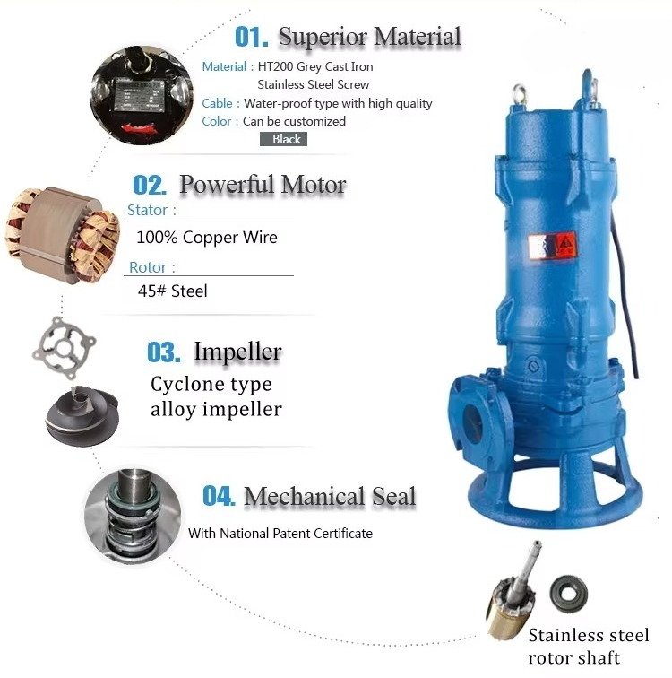 Heavy Duty Dompelpompen Grinde - Submersible Pump Sewage recensie en prijs