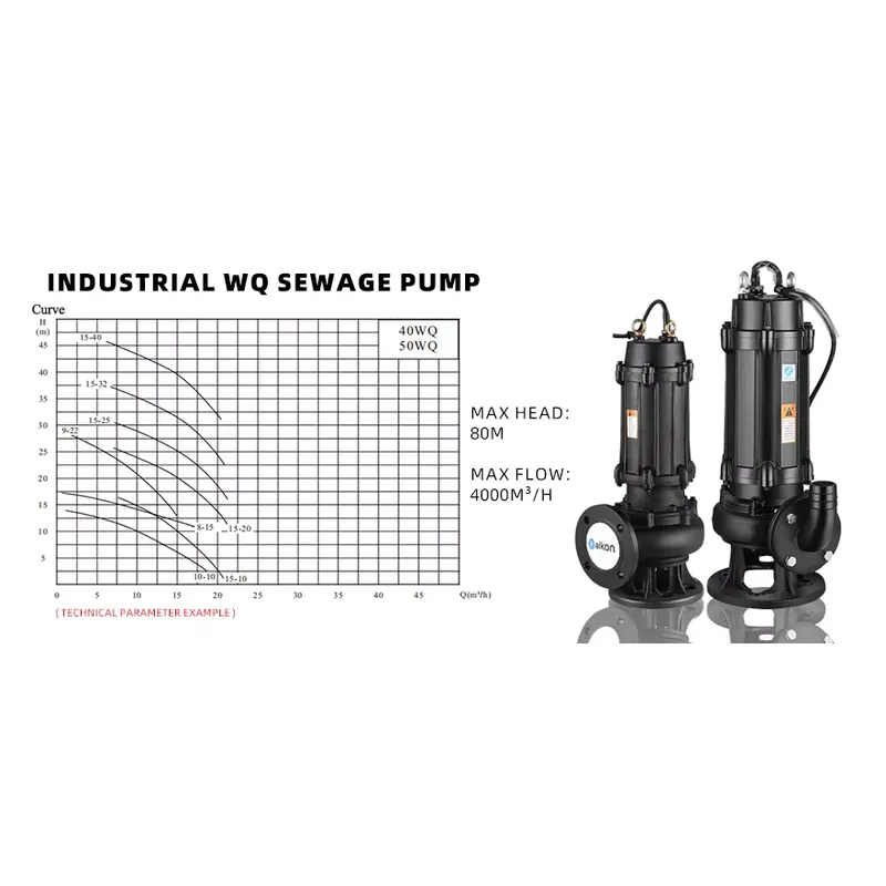 Elektrische onderwaterpomp van - Submersible Pump Sewage recensie en prijs