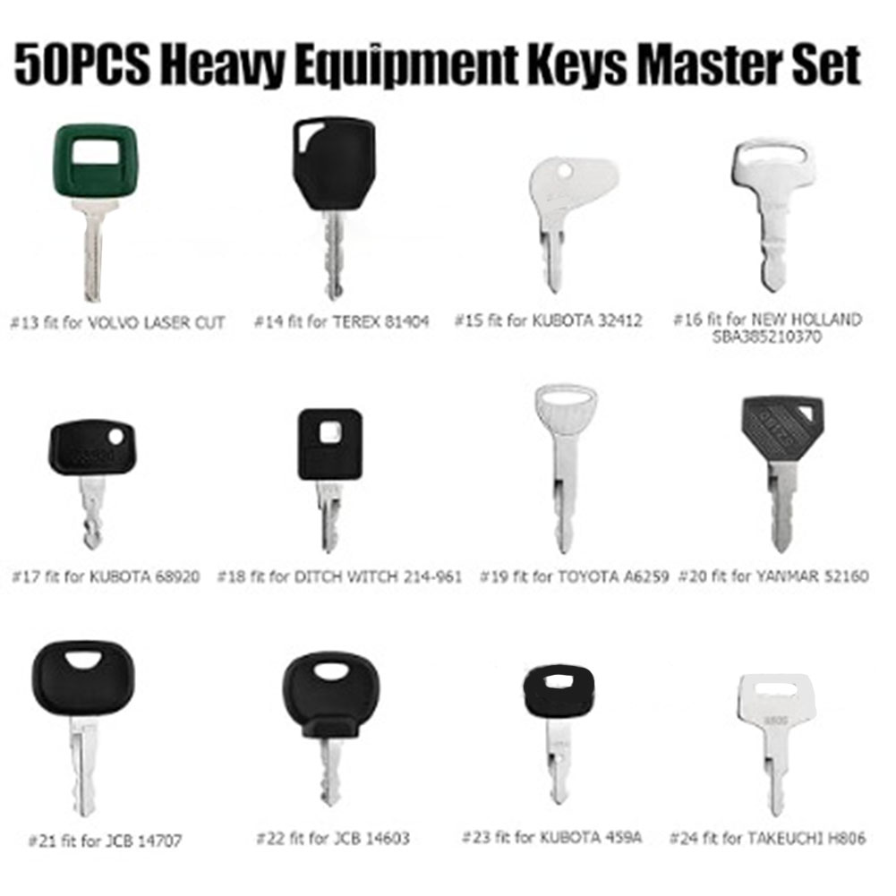 50 stuks sleutelset voor zwaar - Heavy Equipment Key Set recensie en prijs