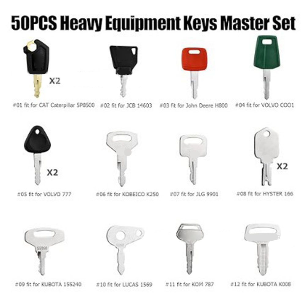 50 stuks sleutelset voor zwaar - Heavy Equipment Key Set recensie en prijs